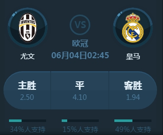 实只是